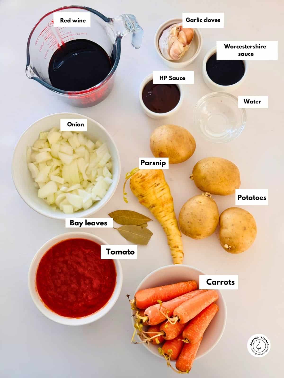 ingredients for beef pot roast